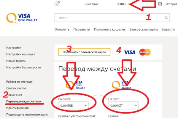 Ссылки мега кракен