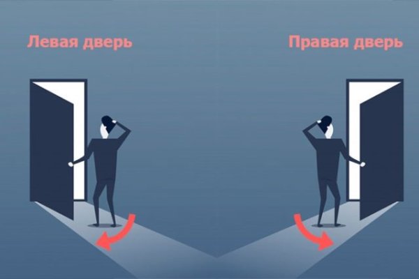 Как зайти на гидру через тор браузер