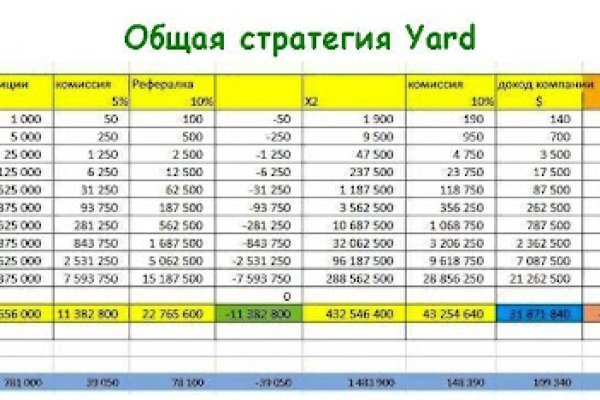Кракен ссылку где