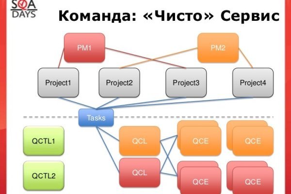 Kra35at